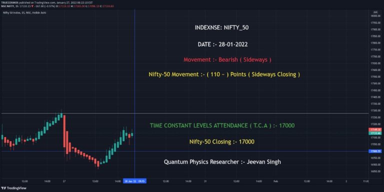 indexnse nifty_50